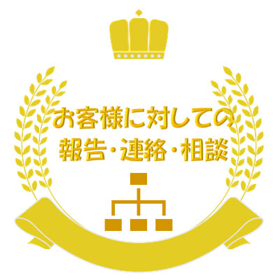 お客様に対しての
報告・連絡・相談
